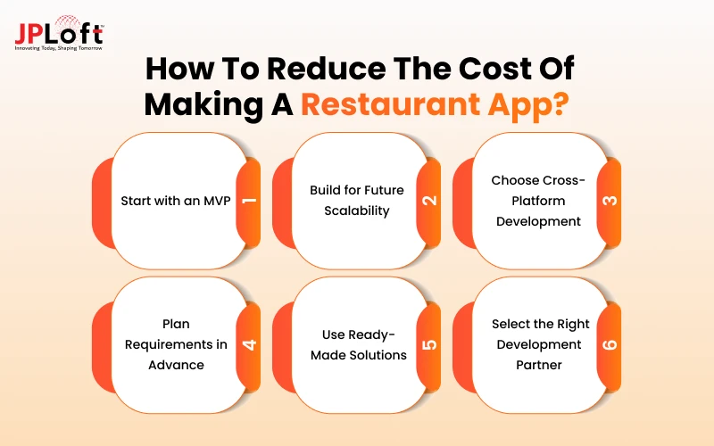 How to Reduce the Cost of Making a Restaurant App
